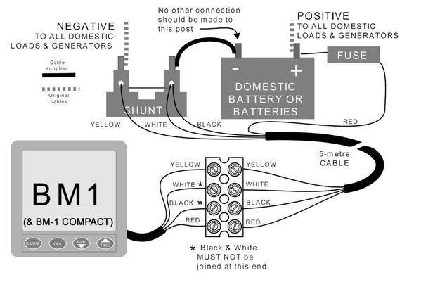 BM1wiring_zps13134c58.jpg