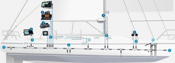 nmea system.jpg