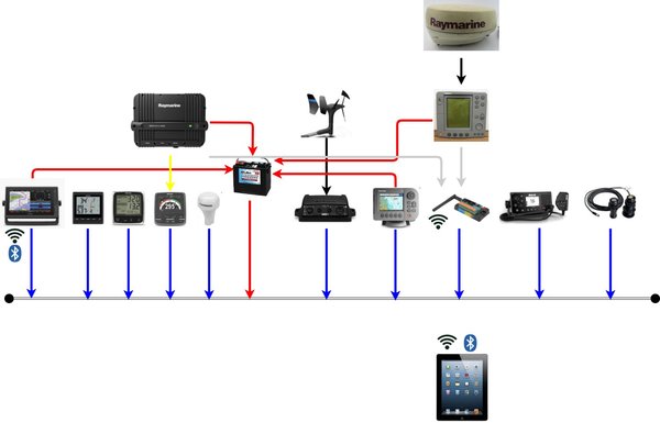 StormWind NMEA setup.jpg